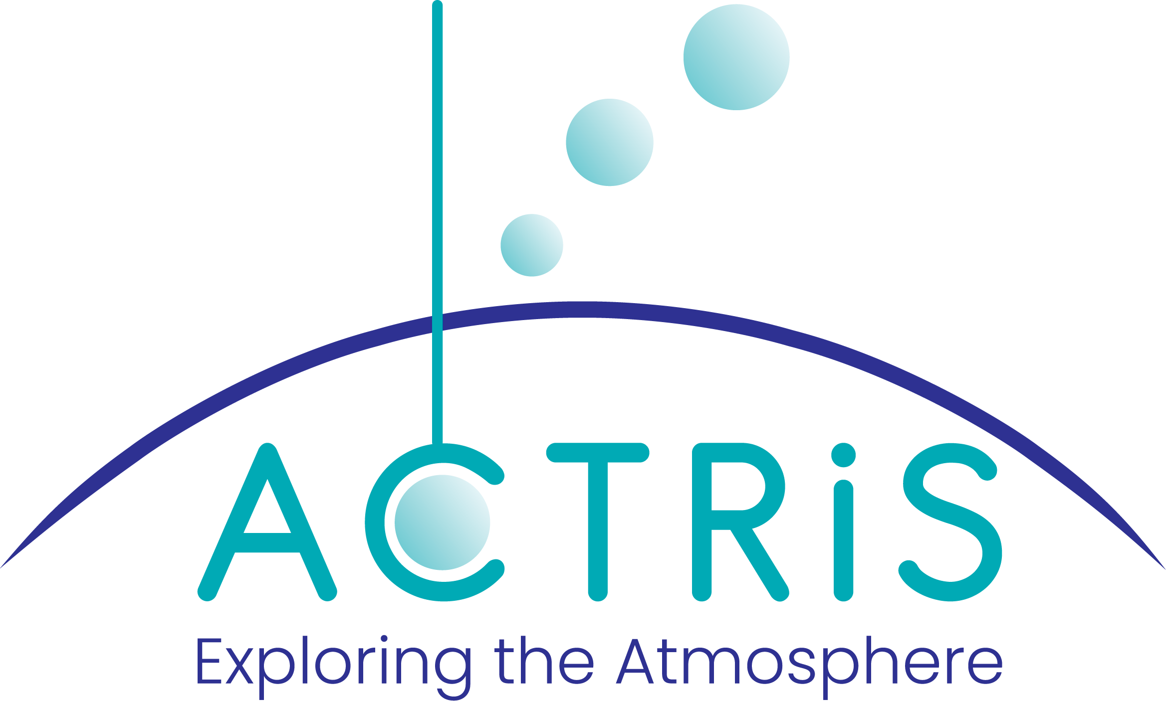 Logo of ACTRIS